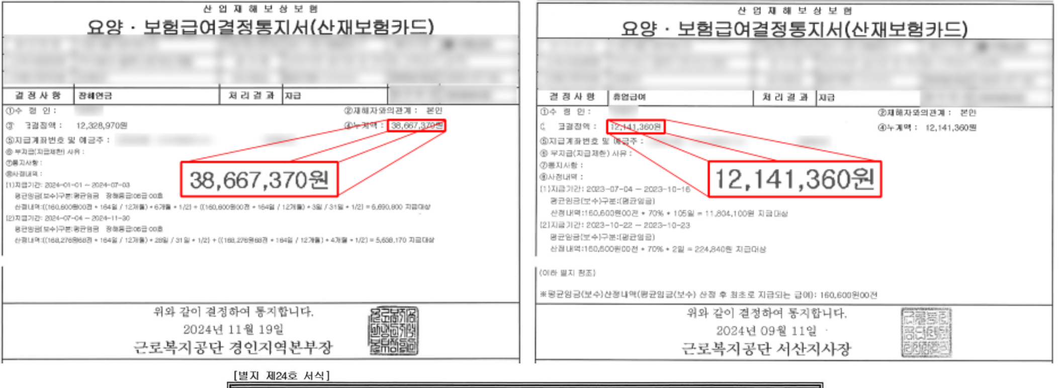 통지서