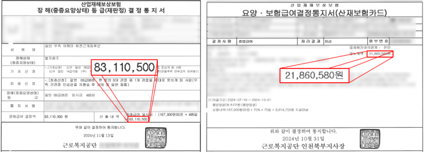 통지서