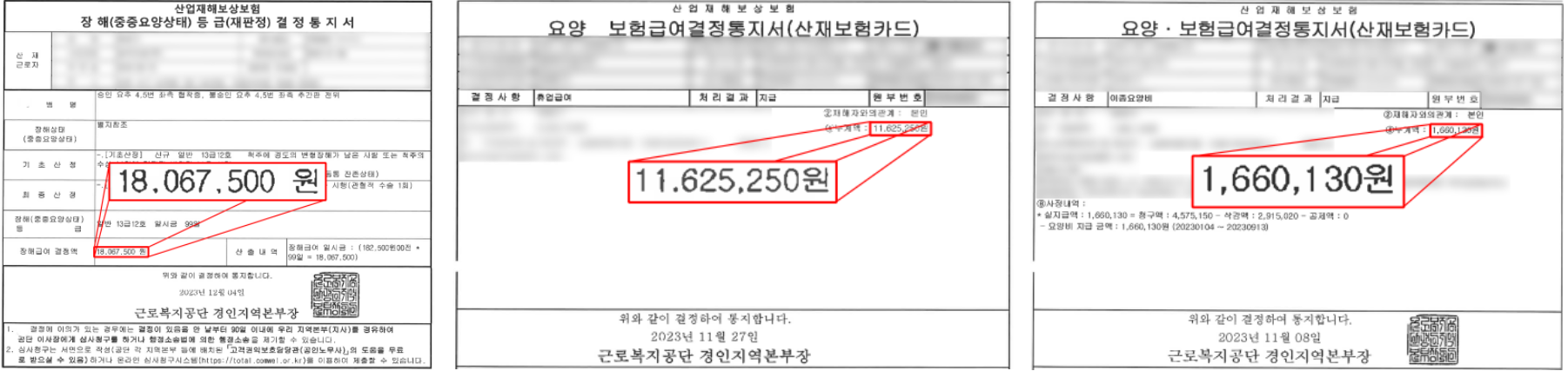 통지서