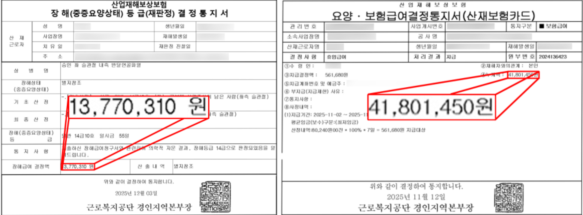 통지서