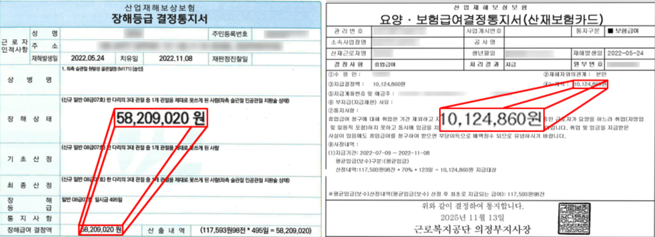 통지서