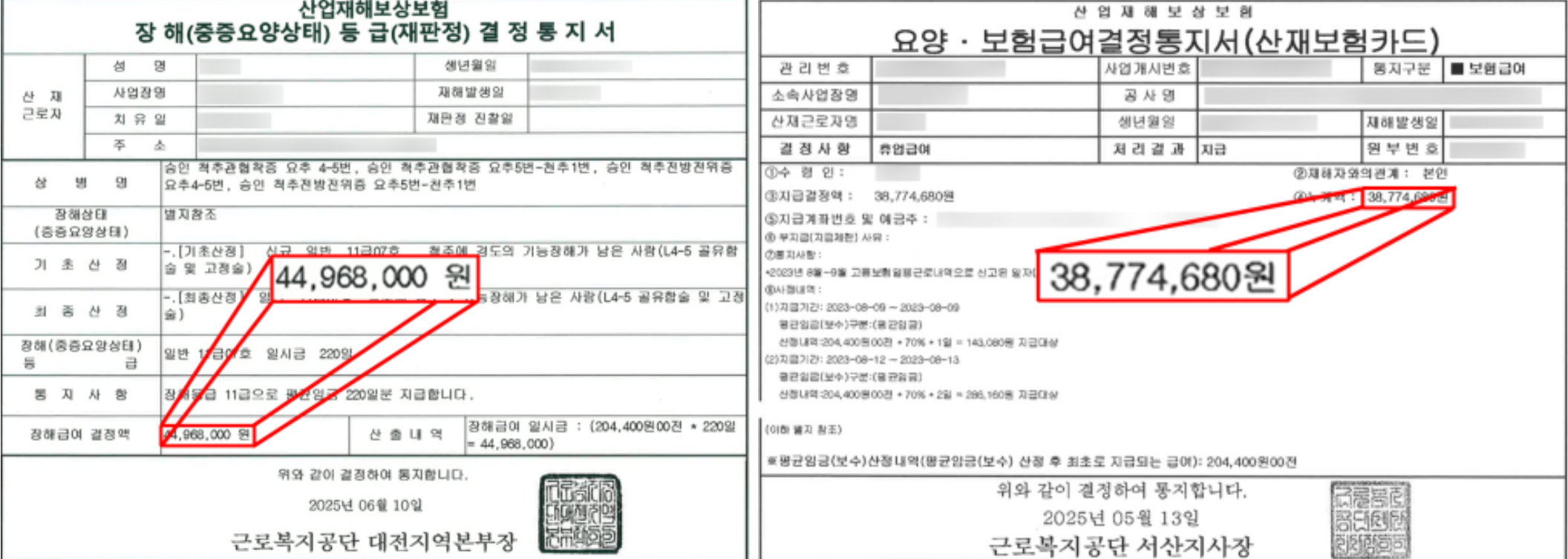 통지서