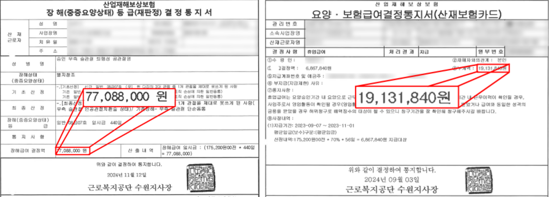 통지서