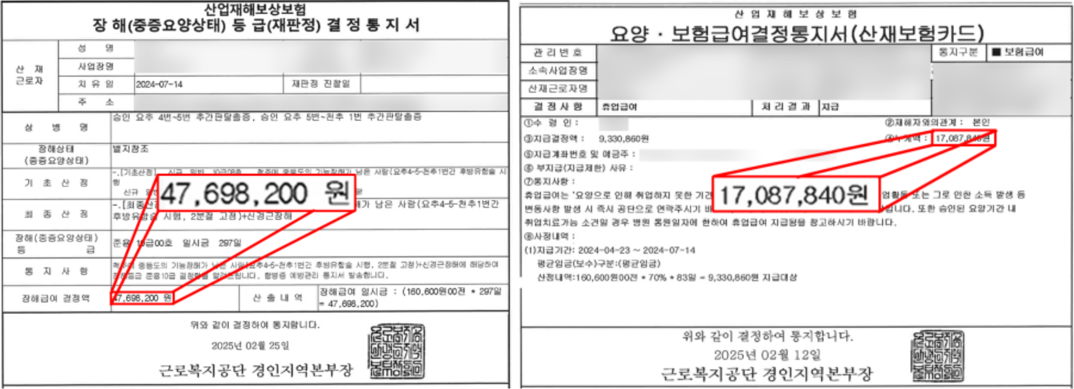 통지서