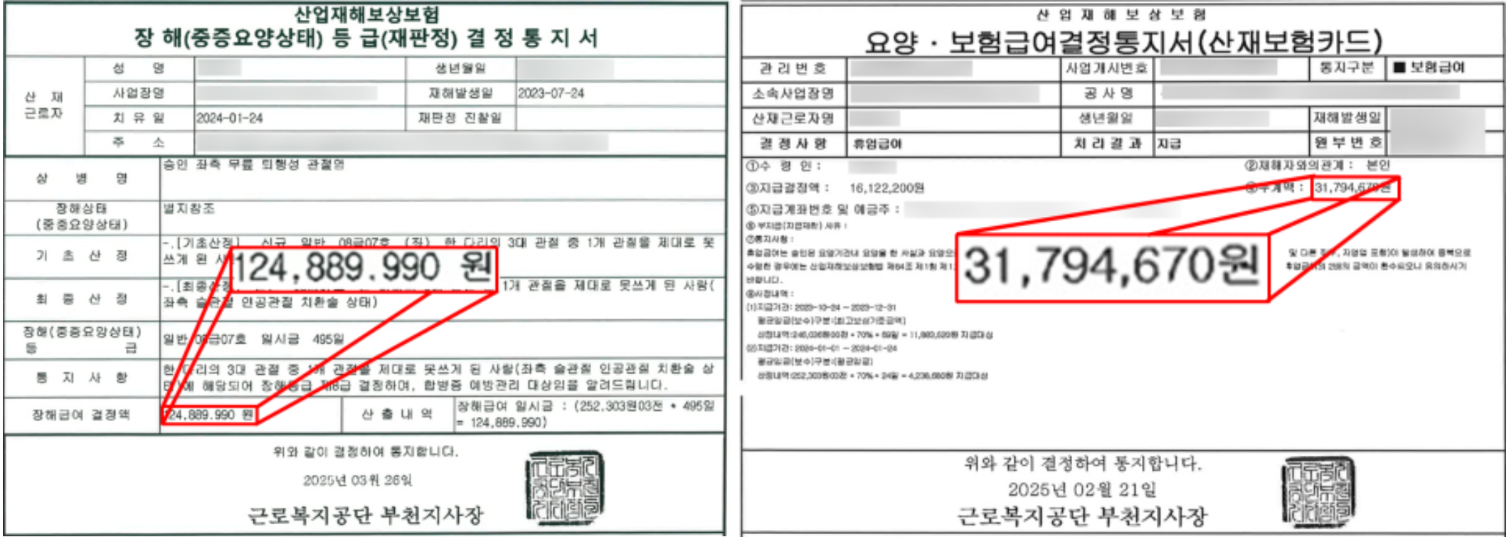 통지서