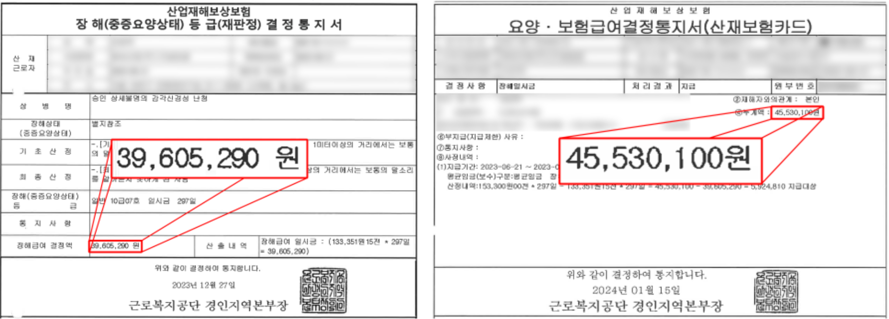 통지서