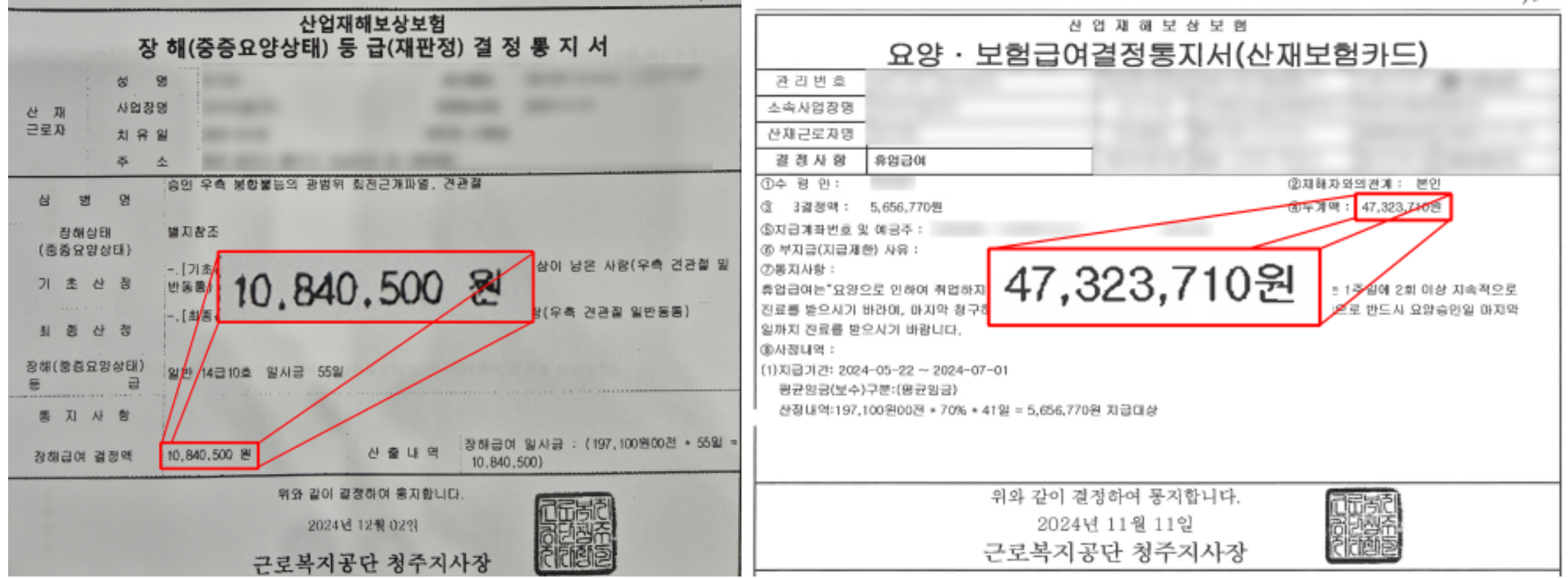 통지서