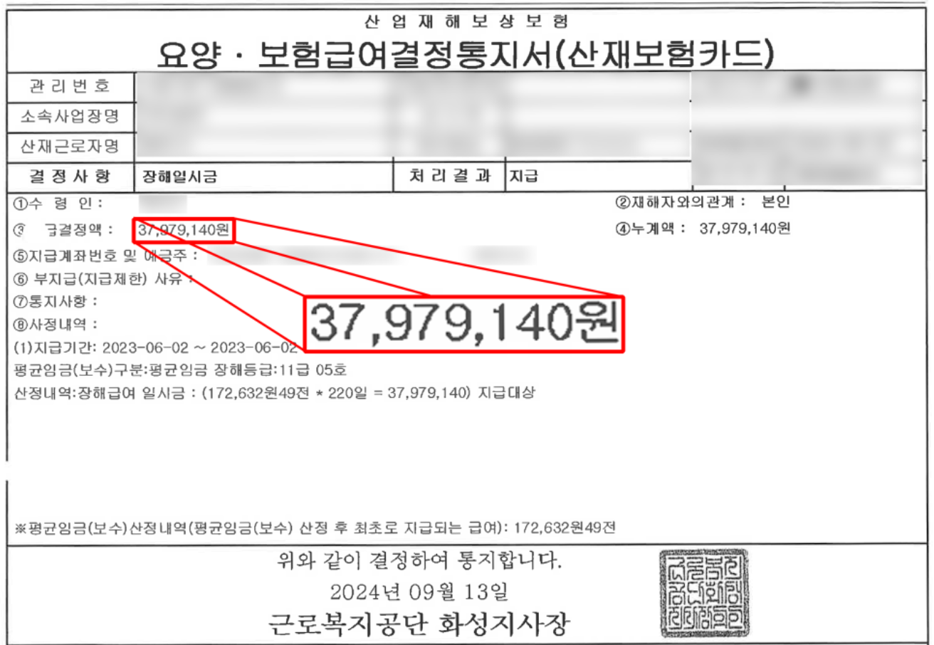 통지서