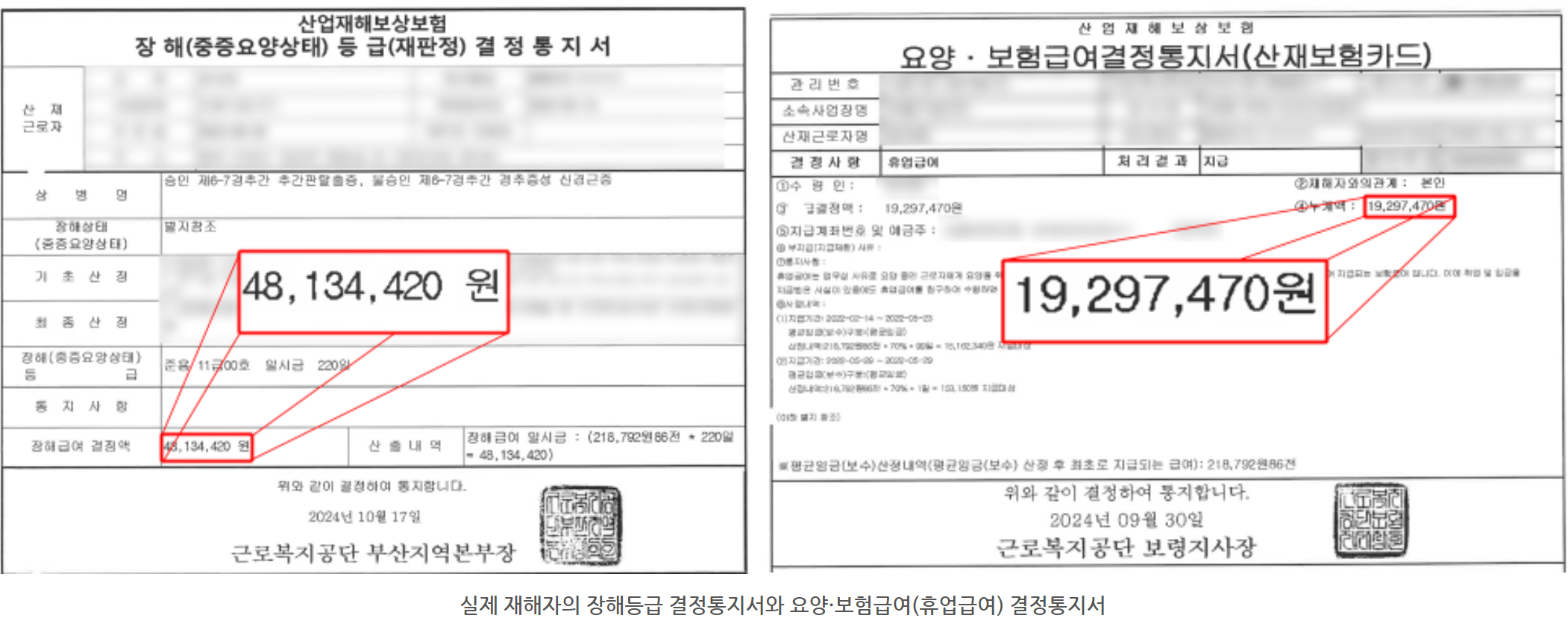 통지서