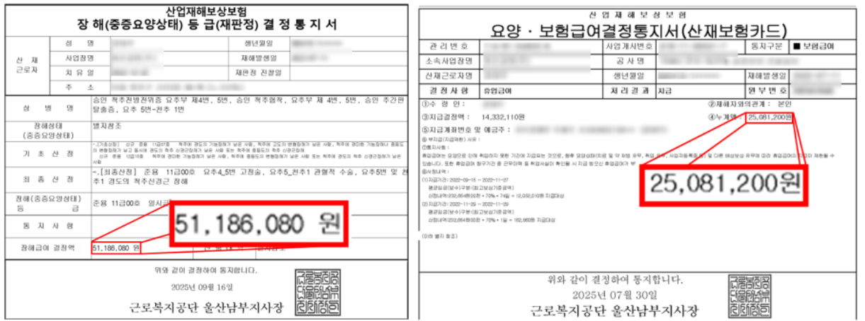 통지서